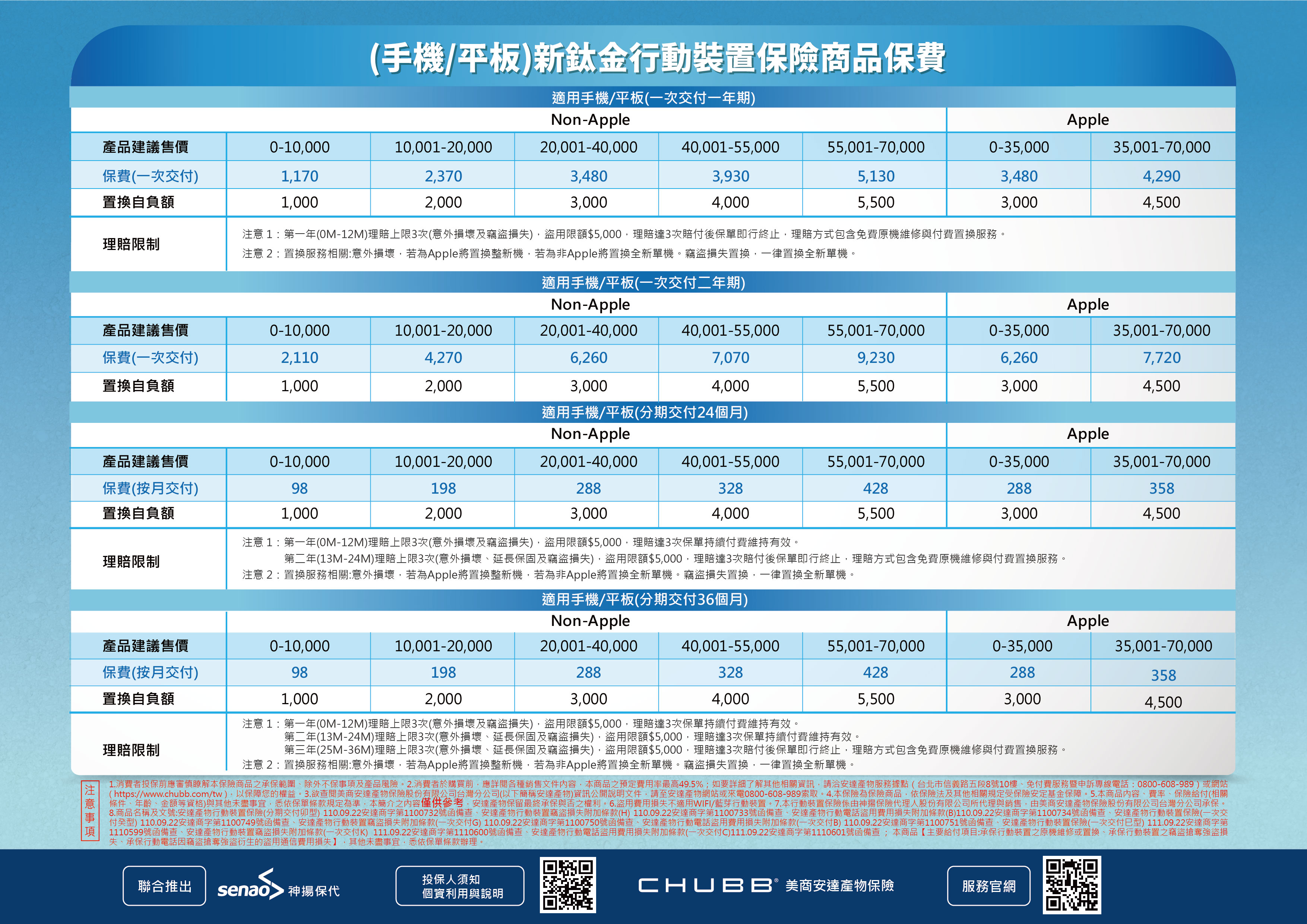 新鈦金銷售A4墊板20220923 04